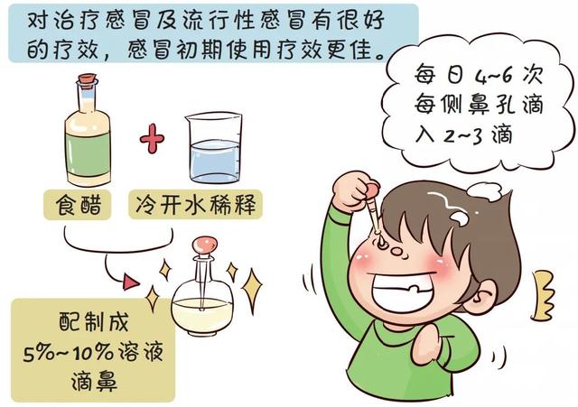 内容来源：人民卫生出版社出版《漫画自我保健随身行》