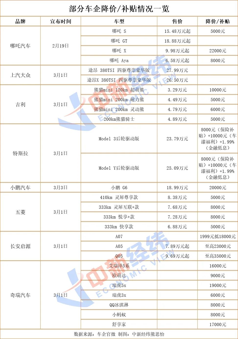 24年地图一摊开，南宁山水格局真让人惊住v4.7.6 安卓手机版
