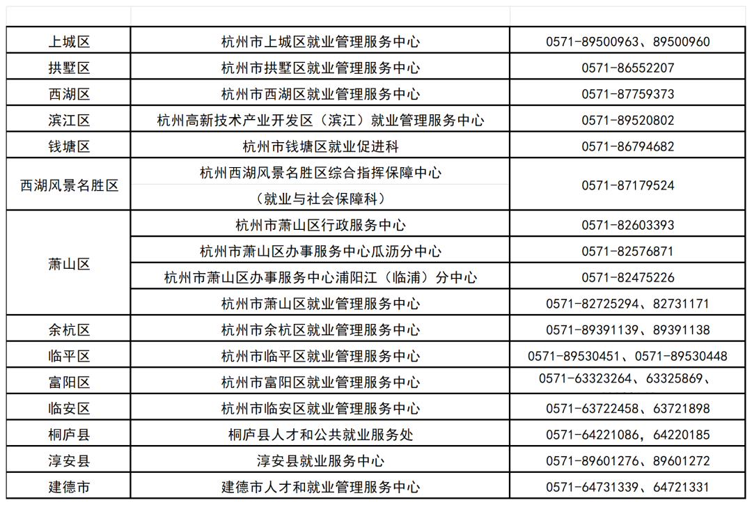 余杭求职