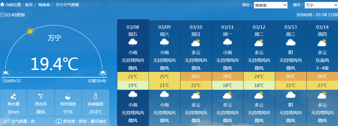 直冲36℃!未来一周海南天气……|多云_新浪财经_新浪网