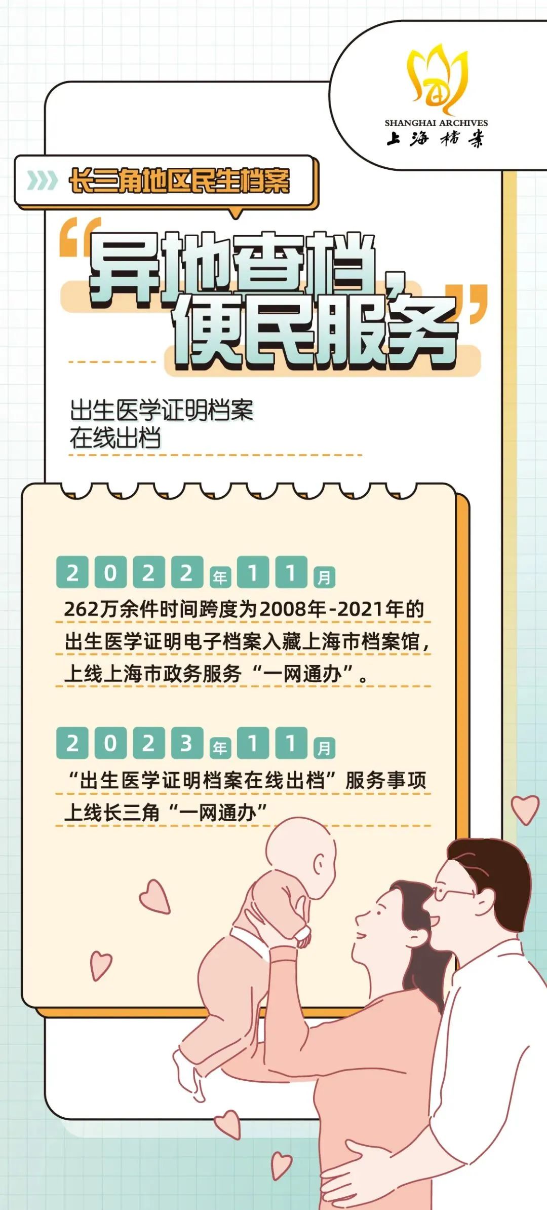 提示长三角档案便民服务上新出生医学证明档案可在线查询