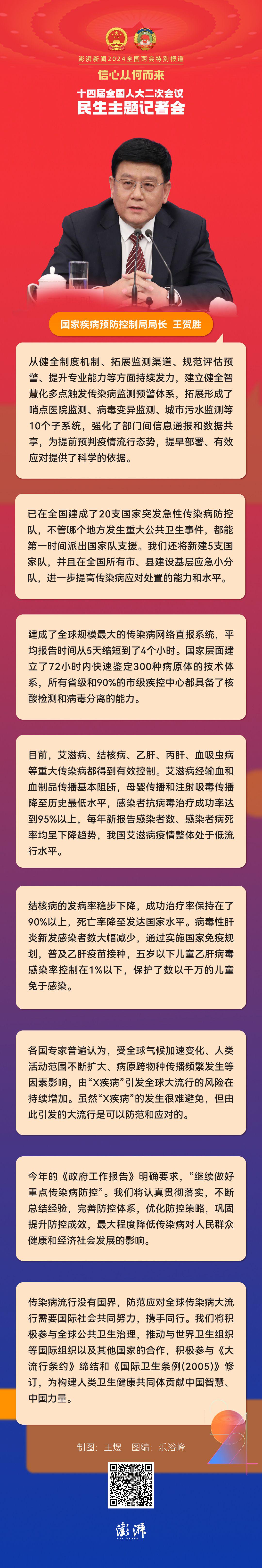 我国建成全球规模最大的传染病网络直报系统|新冠肺炎_新浪财经_新浪