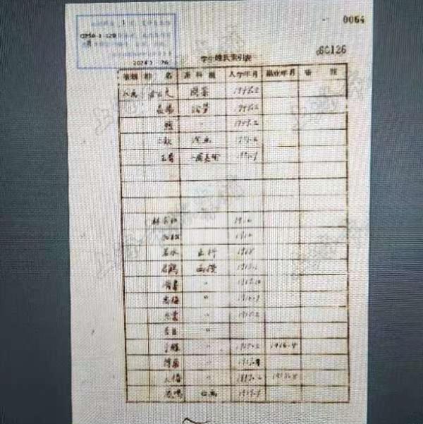 往事|留法前的林凤鸣:林风眠在上海美专_新浪财经_新浪网