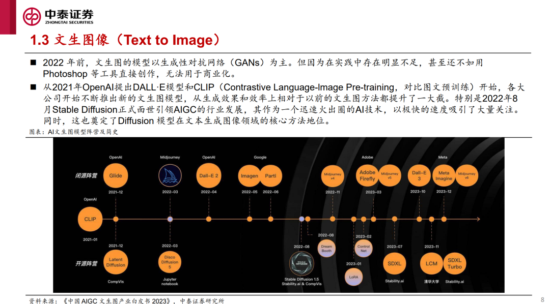 2024人工智能发展趋势分析(附下载)