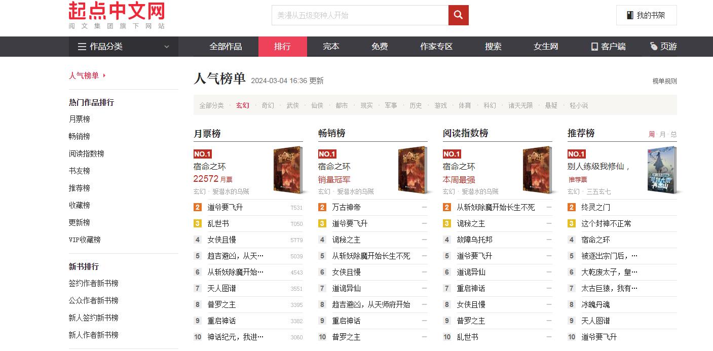 小说网站seo排名怎么做 新浪网