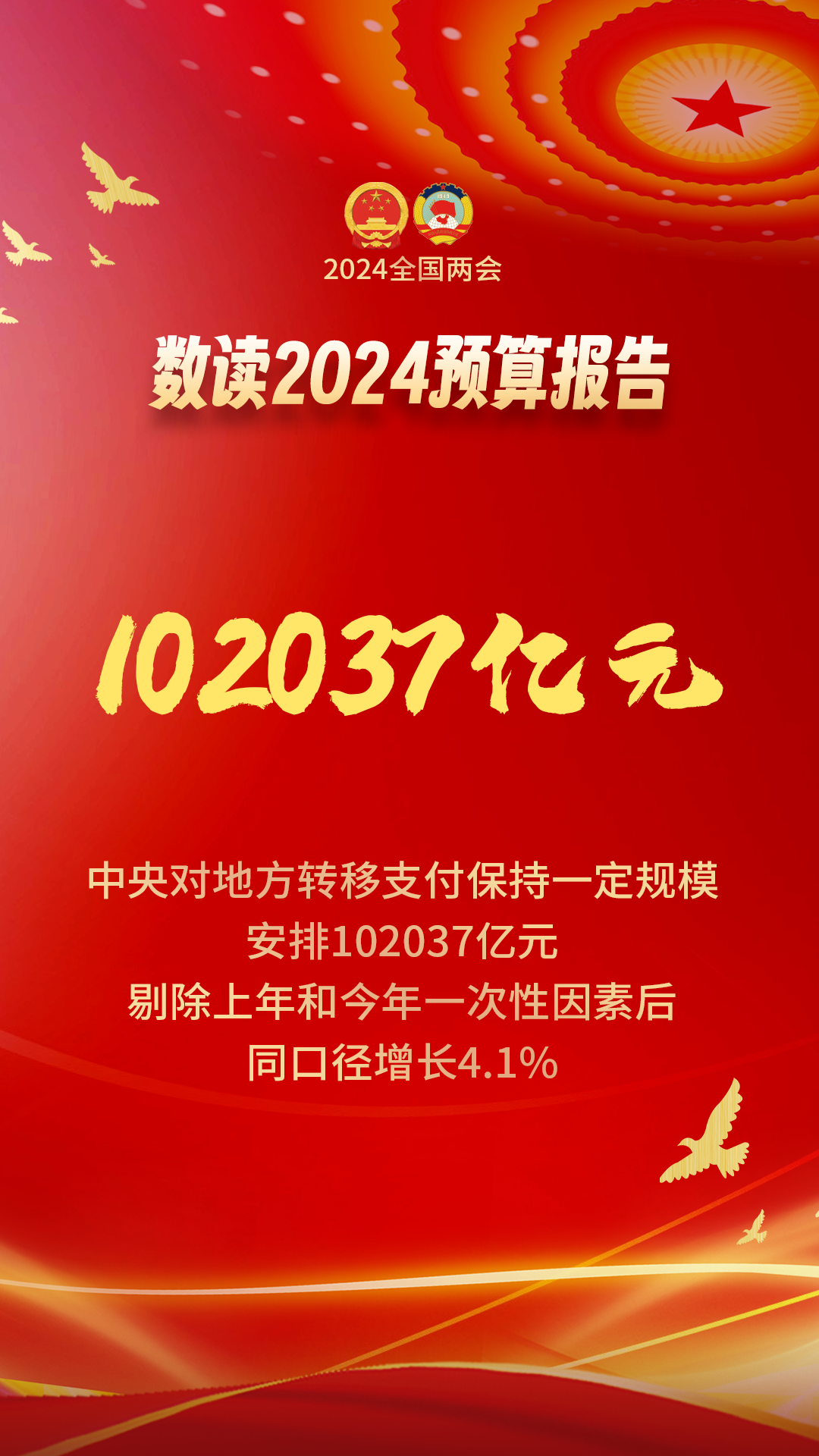 好用的财经新闻客户端(好用的财经新闻客户端有哪些)