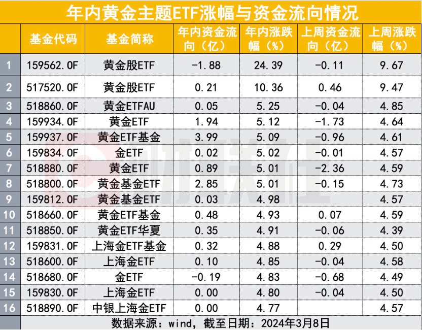 黄金ET球速体育- 球速体育官方网站- 球速体育APP下载F国泰