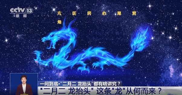 看真正的"龙抬头"|天王星|龙抬头|天象_新浪新闻