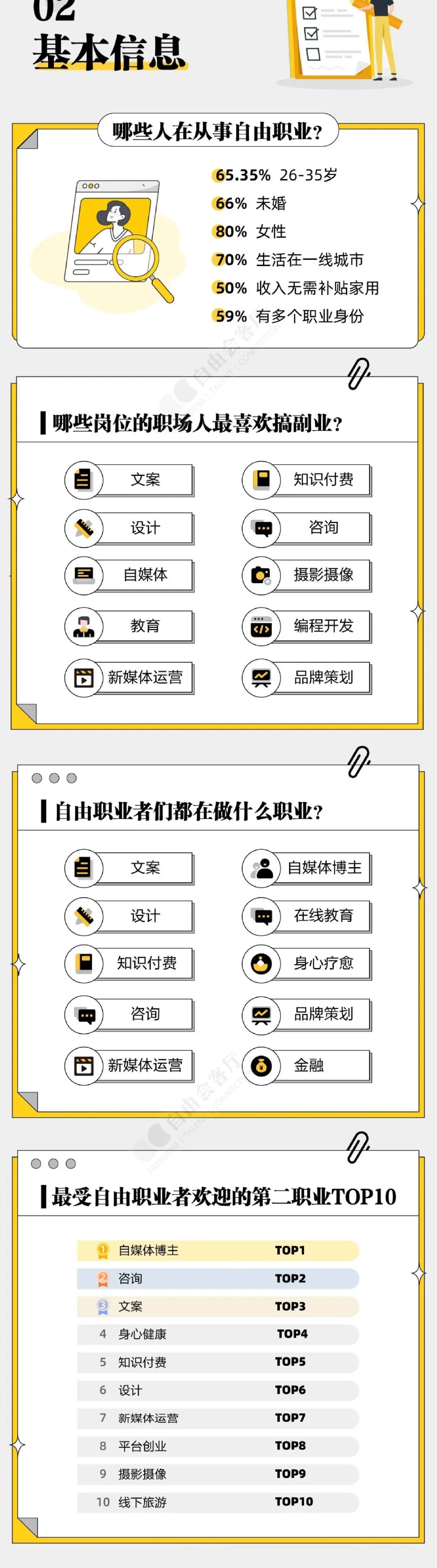 自由职业者对接指南：如何高效匹配女性技能人才