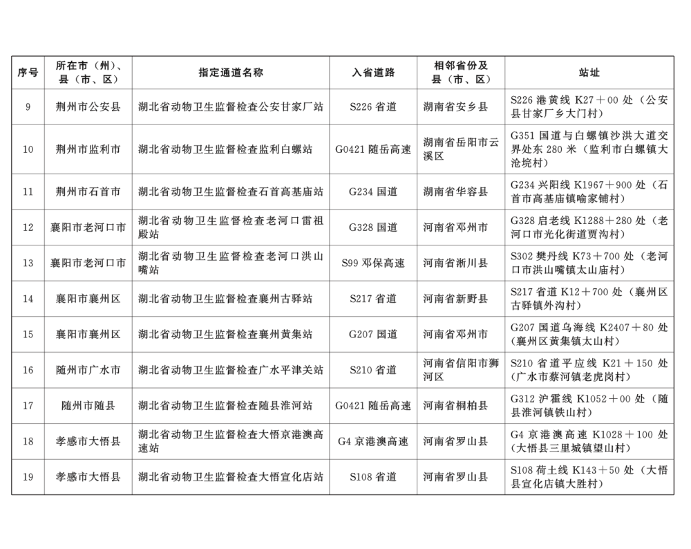 4月起实施|新冠肺炎_新浪财经_新浪网