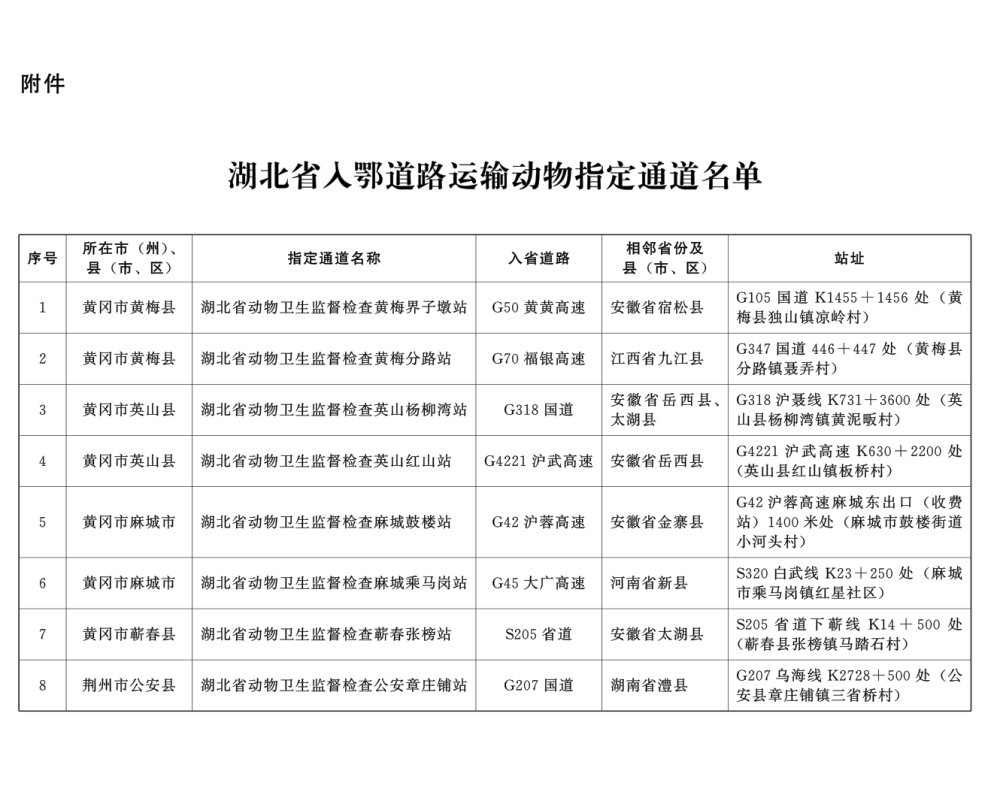 4月起实施|新冠肺炎_新浪财经_新浪网