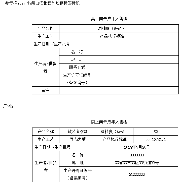 关于散装食品"身份证"!四川发文规范|食品_新浪财经_新浪网