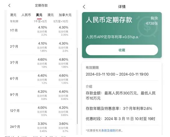 南向通定期存款利率确实存在比招商银行(31.480,-0.19,-0.