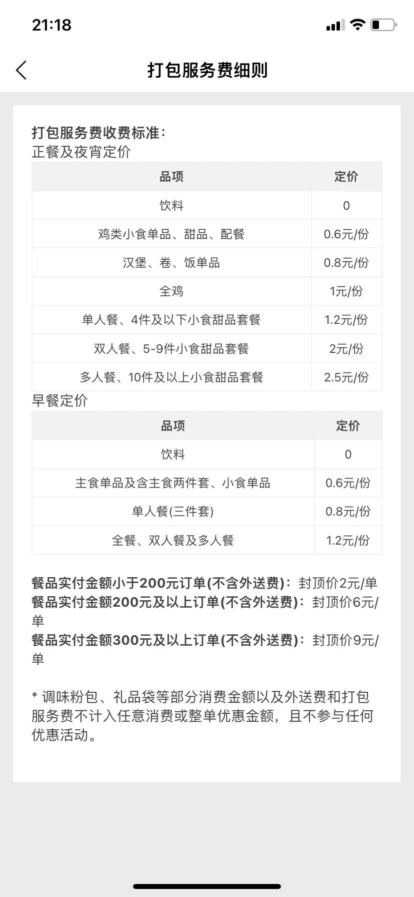 外卖下单请留意!