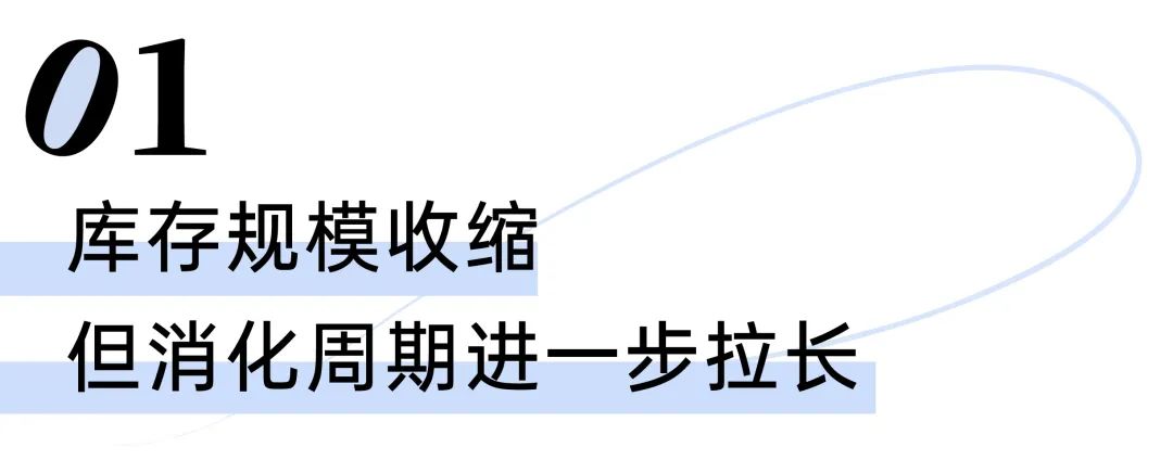 超八成城市去化周期超警戒线|库存_新浪财经_新浪网