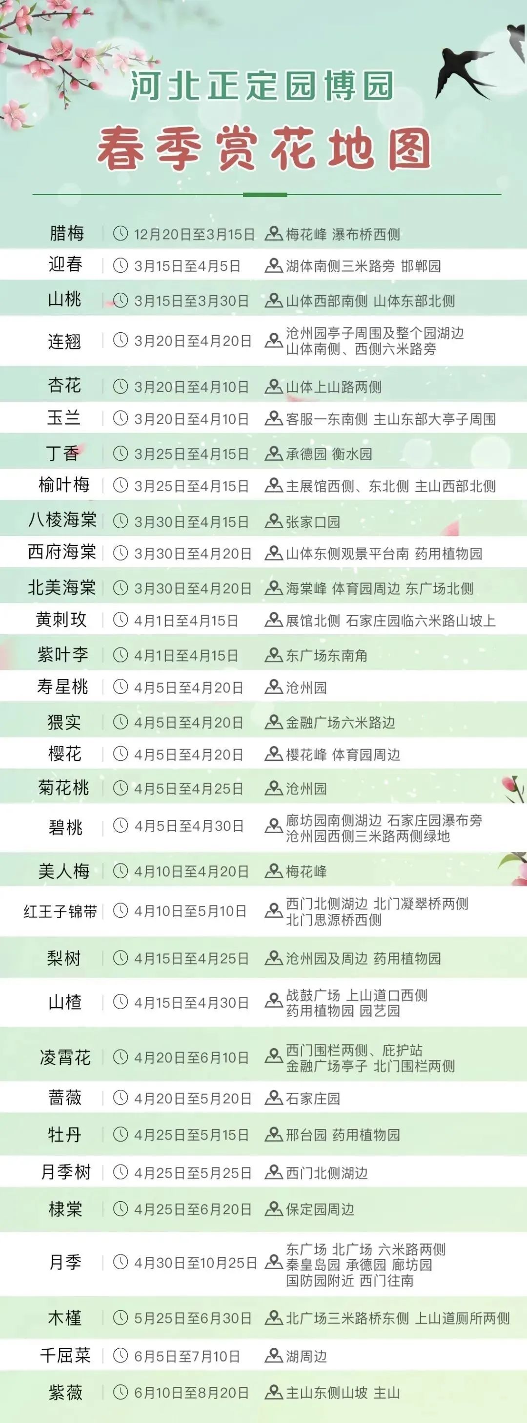 园博园春季赏花指南请查收~_新浪财经_新浪网