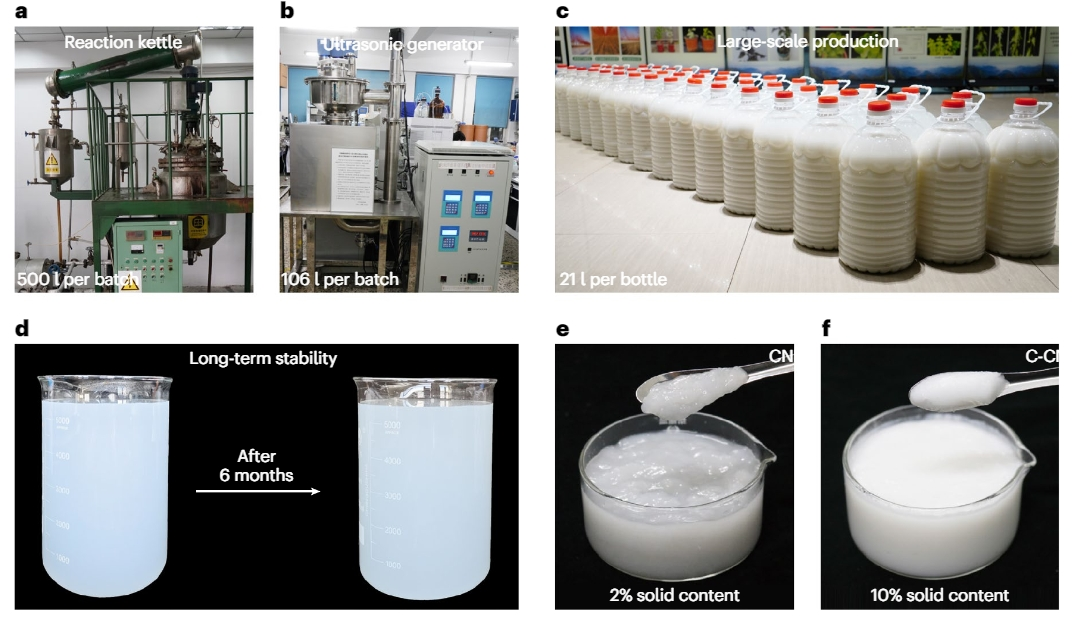 因此,发展一种具备工业化前景的新方法,所采用的溶剂必须符合"绿色