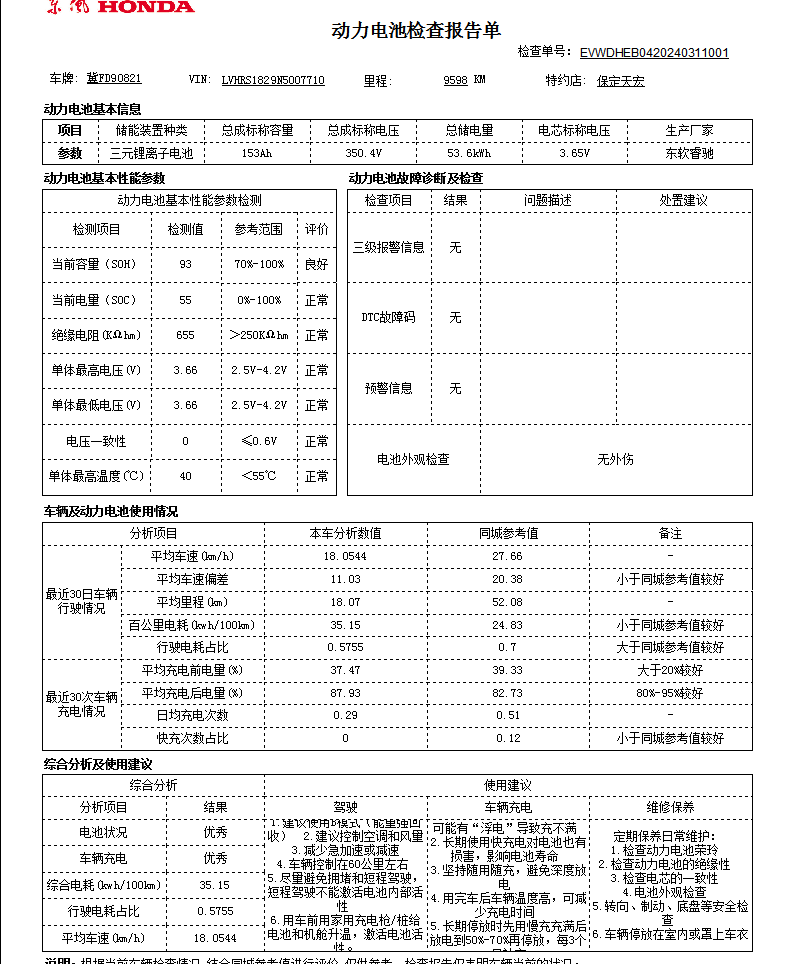 ▲东风本田提供的给康先生车辆做的动力电池检查报告单。