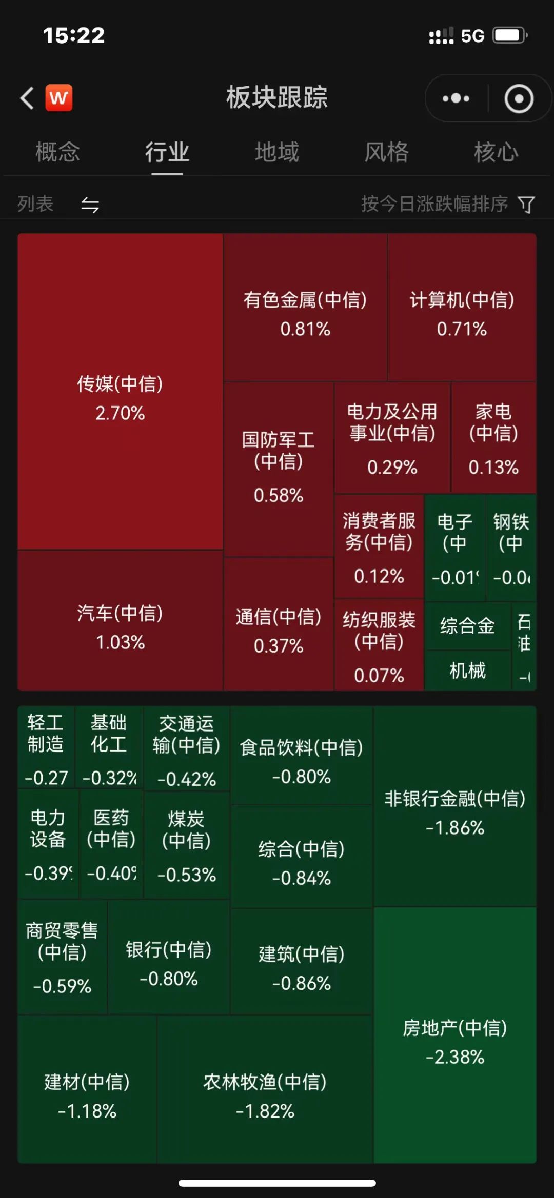 中国太保股票行情
