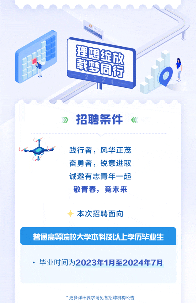 职位速递 | 中国建设银行2024年度春季校园招聘正式启动