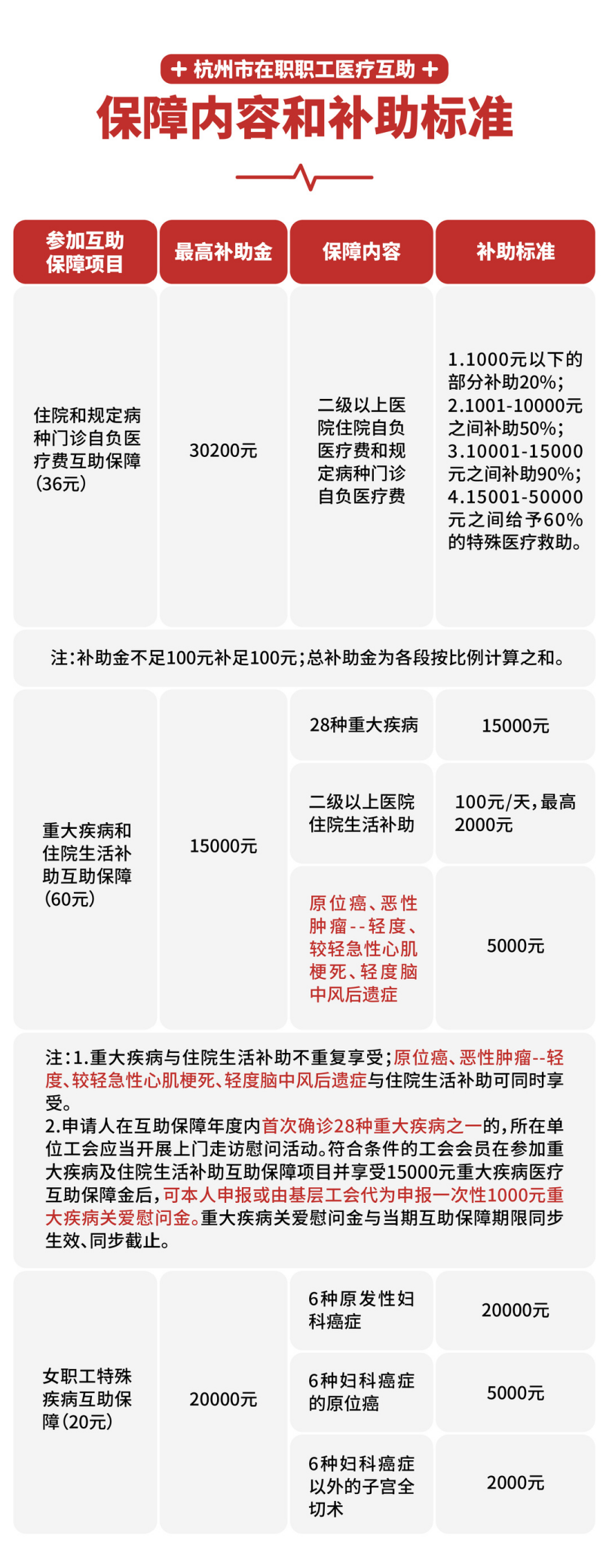 最高补助65200元!相关人员抓紧申领_新浪财经_新浪网