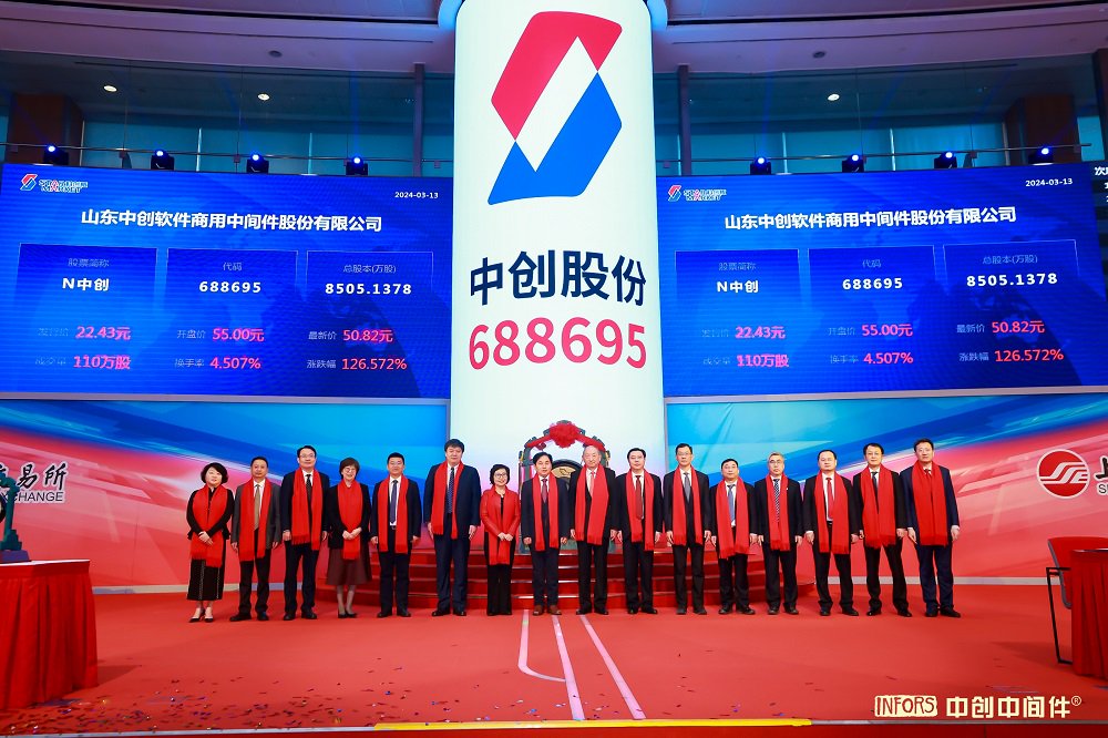 3月13日上午，上海证券交易所，山东中创软件商用中间件股份有限公司正式登陆科创板。鲁信创投供图