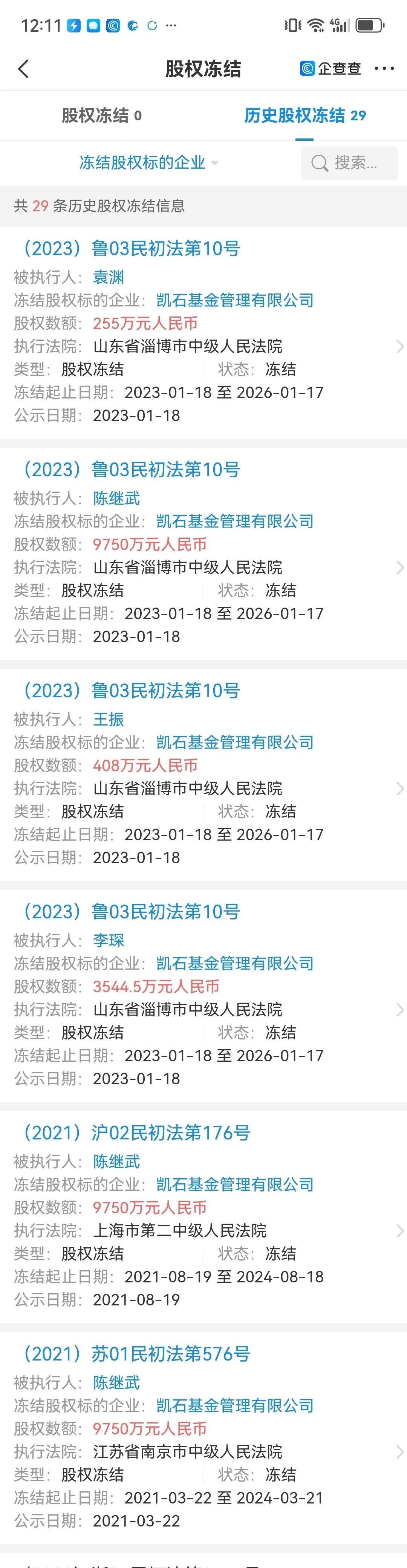 凯石基金的背后.|财富基金_新浪财经_新浪网