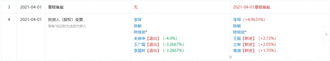 凯石基金的背后.|财富基金_新浪财经_新浪网