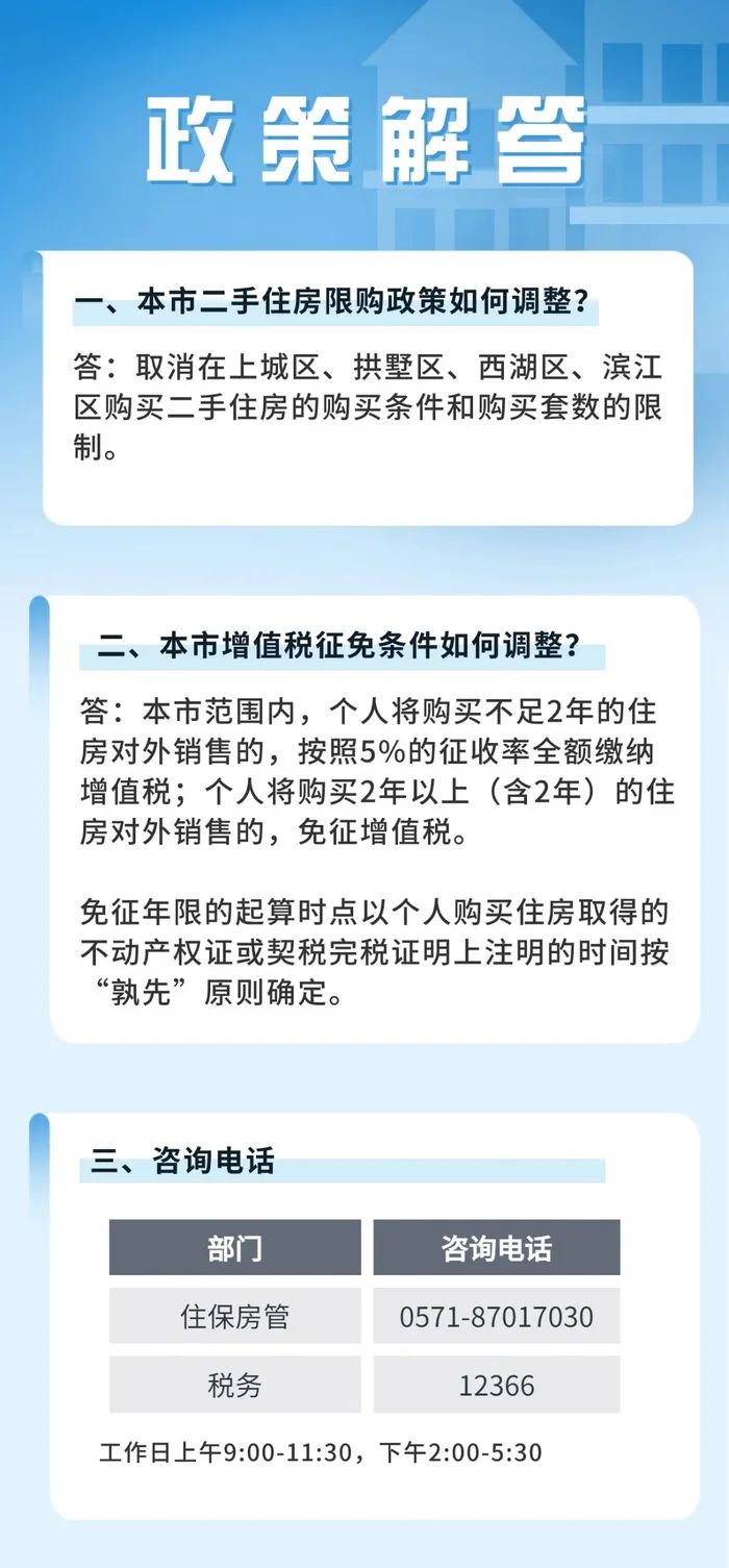 杭州官宣:二手房全面取消限购|限购_新浪财经_新浪网