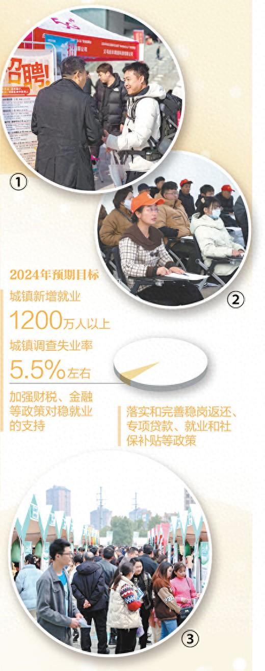 春风行动扎扎实实促就业(体验·民生一线观察)_新浪财经_新浪网