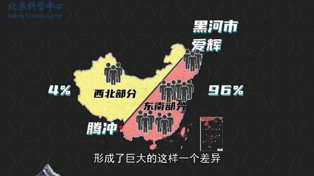 胡焕庸线的地理意义，六分钟搞懂_新浪新闻