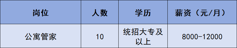 北京农商银行 流水 新浪网