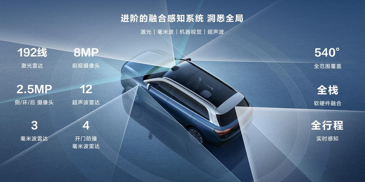 华为智能驾驶技术全面升级释放无图智驾全新潜力