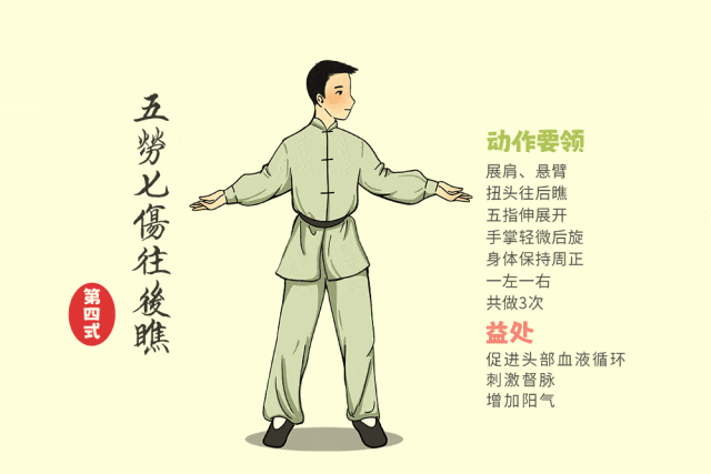 保温杯里泡枸杞?专家建议:不如练八段锦!内附动图,一学就会|八段锦|保温杯|枸杞_新浪新闻