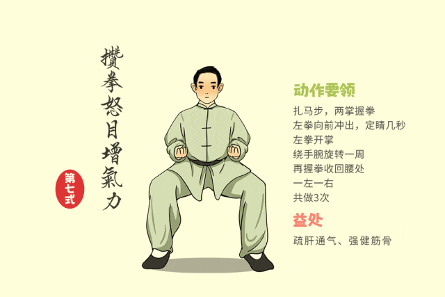 专家建议:不如练八段锦!内附动图,一学就会