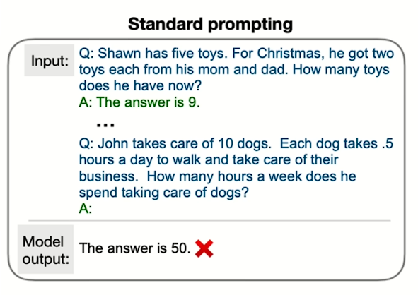 纵览机器学习前生今世万字整理谷歌首席科学家jeffdean一小时演讲