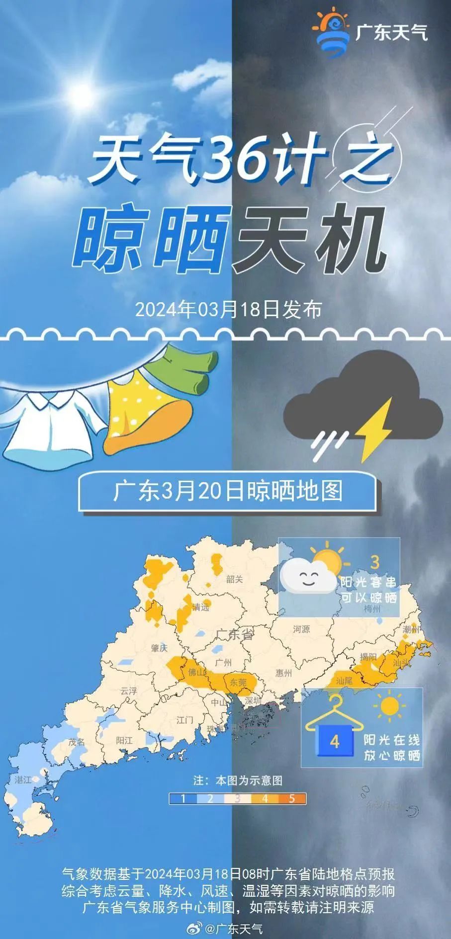图/@广东天气来源 | 羊城晚报,羊城派,金羊网编辑 | 艾心校对 | 赵