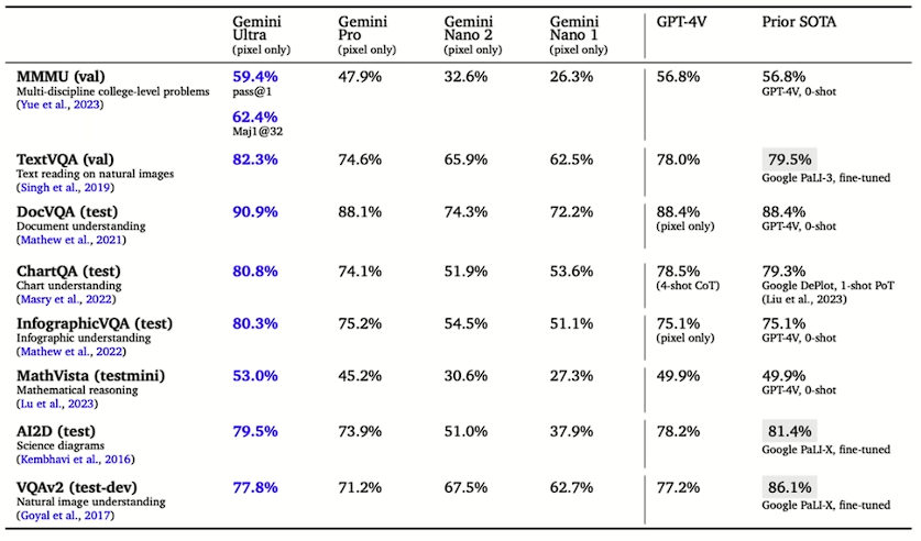 纵览机器学习前生今世万字整理谷歌首席科学家jeffdean一小时演讲