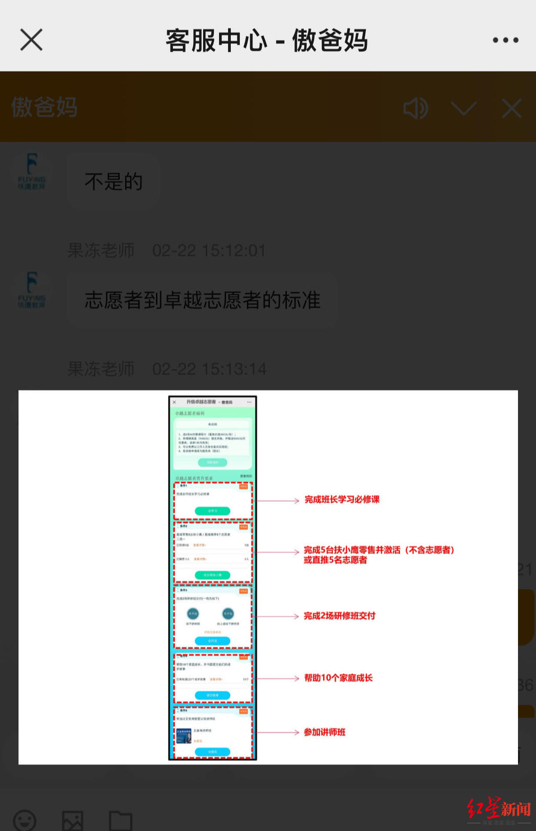 记者从"傲爸妈"客服及成都的一位"院长"李琴(化名)处了解到,扶鹰教育