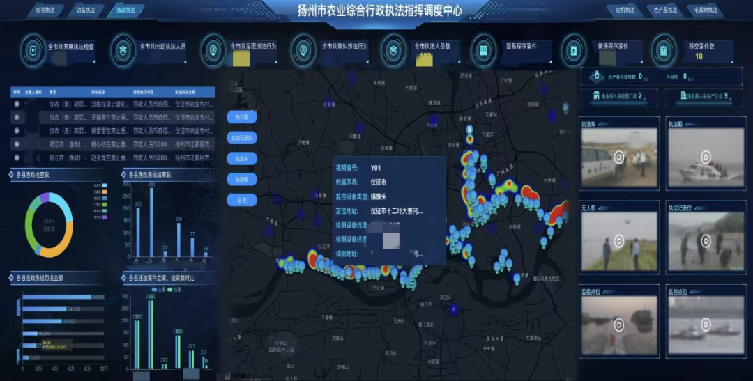 视频监控安装：城市安全的眼睛