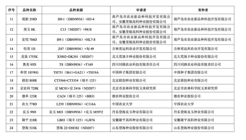 图片来源：农业农村部官网