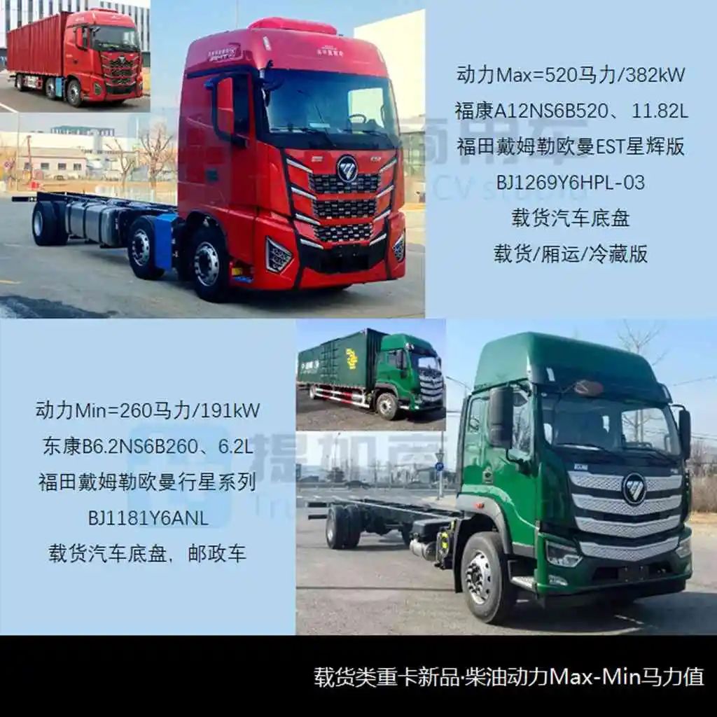 创维也推出低入口环卫车欧曼est星辉版载货车来袭工信部第381批n类