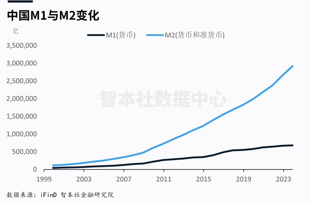 大国印钞史:300万亿历史性时刻|人民币_新浪财经_新浪网