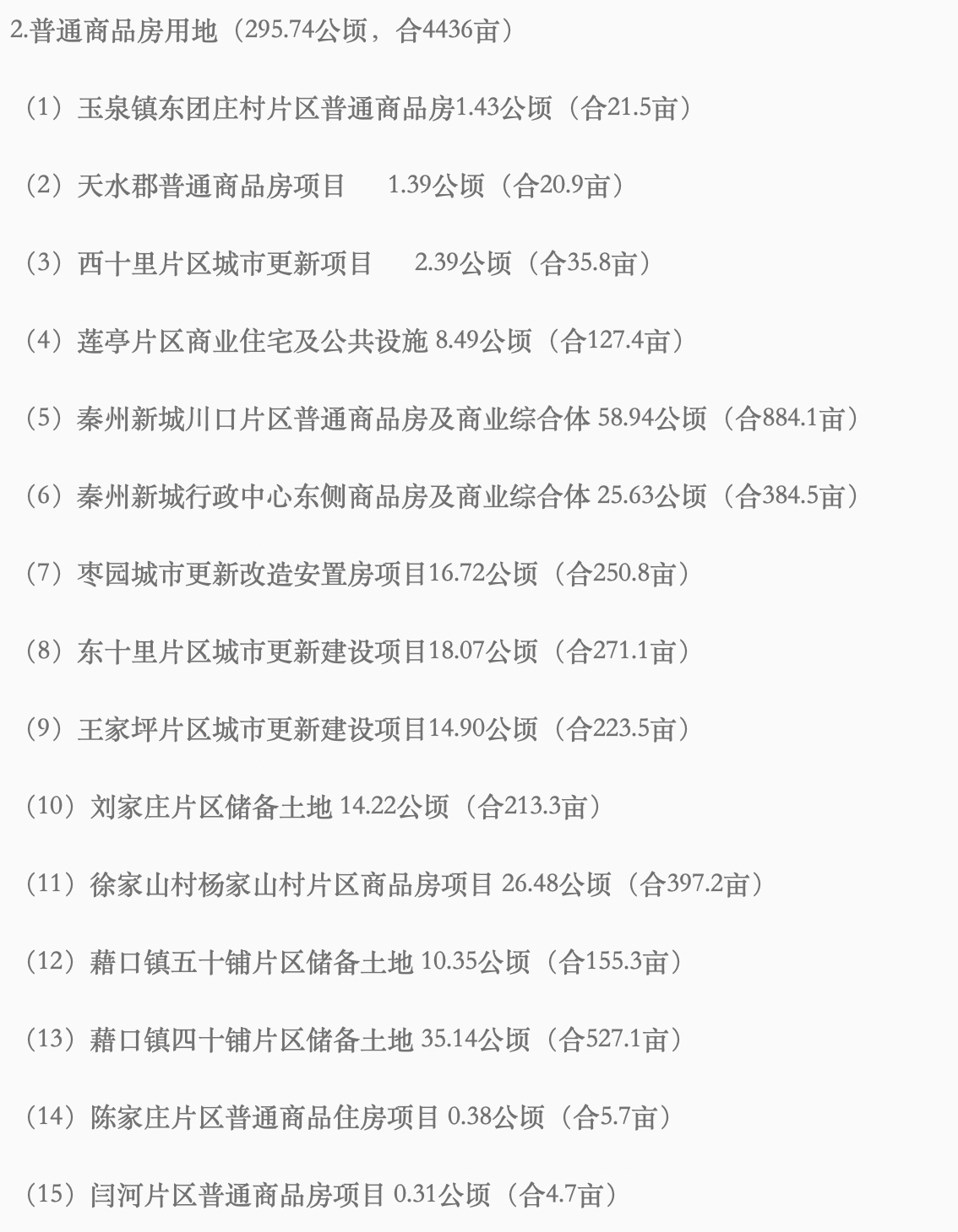 2024年天水人口_2022年天水市人口概况