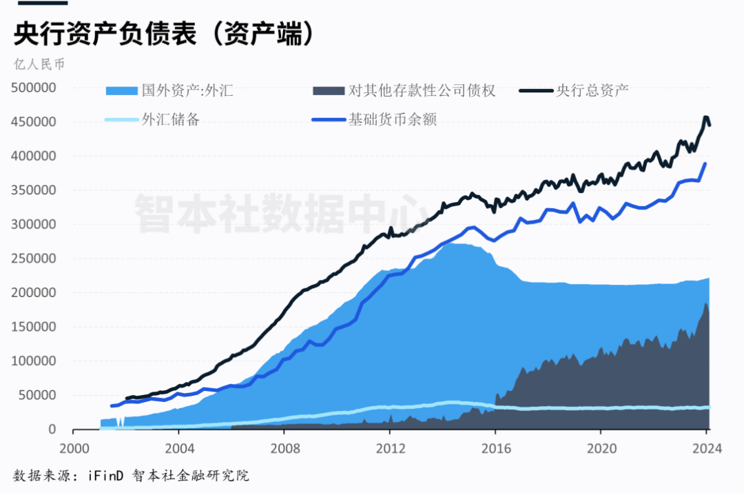 大国印钞史:300万亿历史性时刻|人民币_新浪财经_新浪网