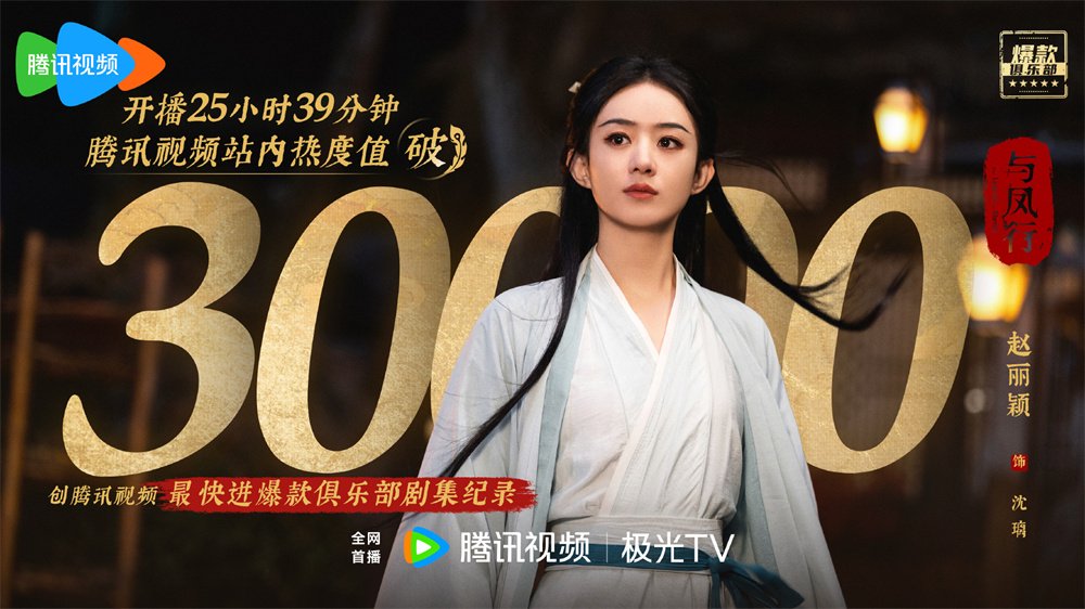 本周看啥赵丽颖新剧热度高王一博影视双上新