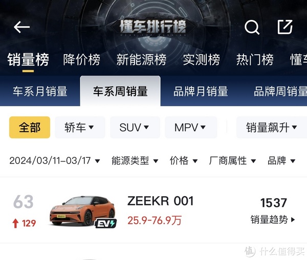 充电桩品牌哪个好?-新浪汽车