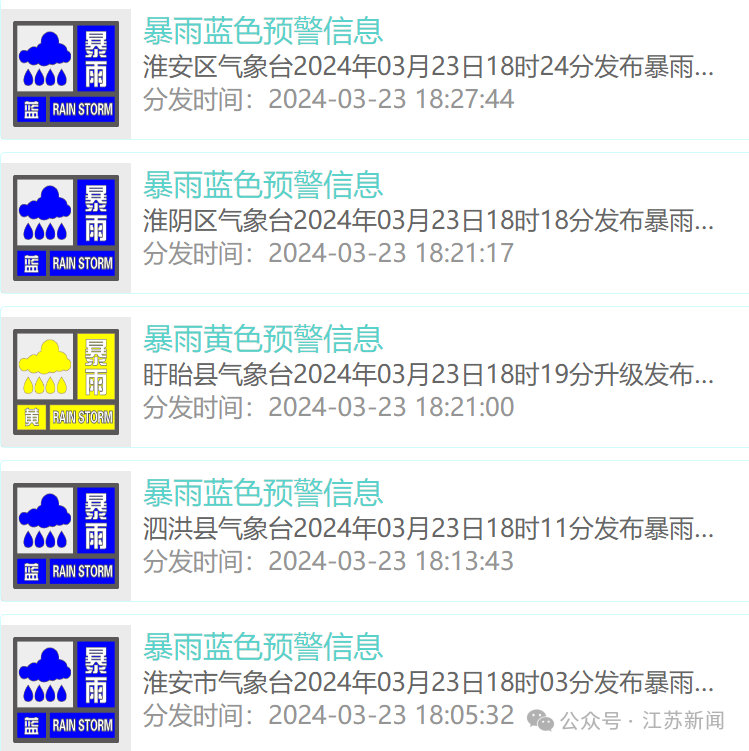 紧急提醒江苏多地发布预警注意防范