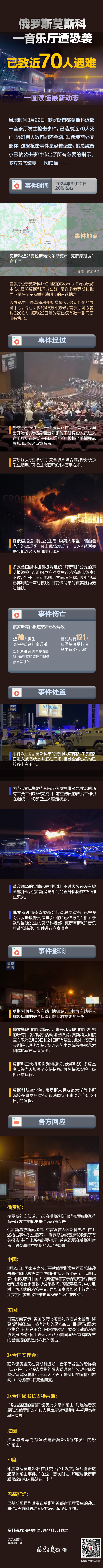 伦敦世乒赛首战孙颖莎3-0为国乒迎开门红，王曼昱并未出场