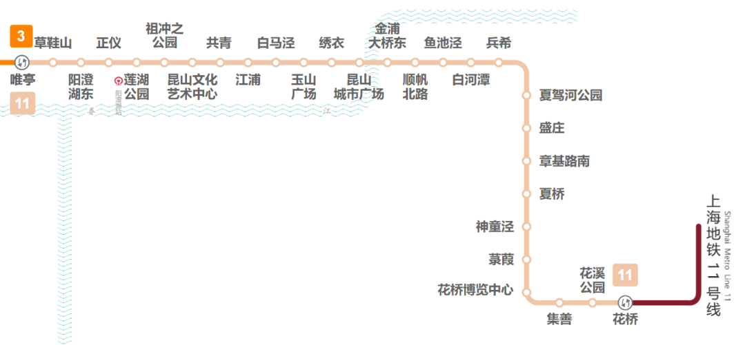 地铁串连上海64苏州64无锡换乘路线用时长短周边景点这份攻略请收